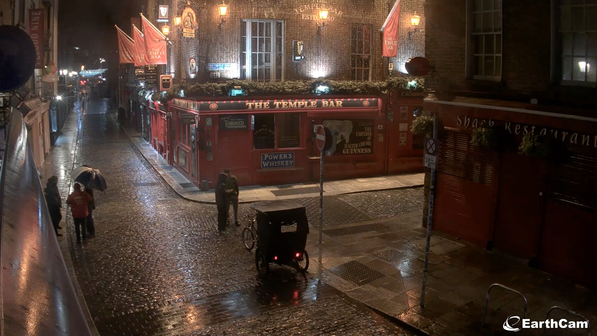 EarthCam - Dublin Cam