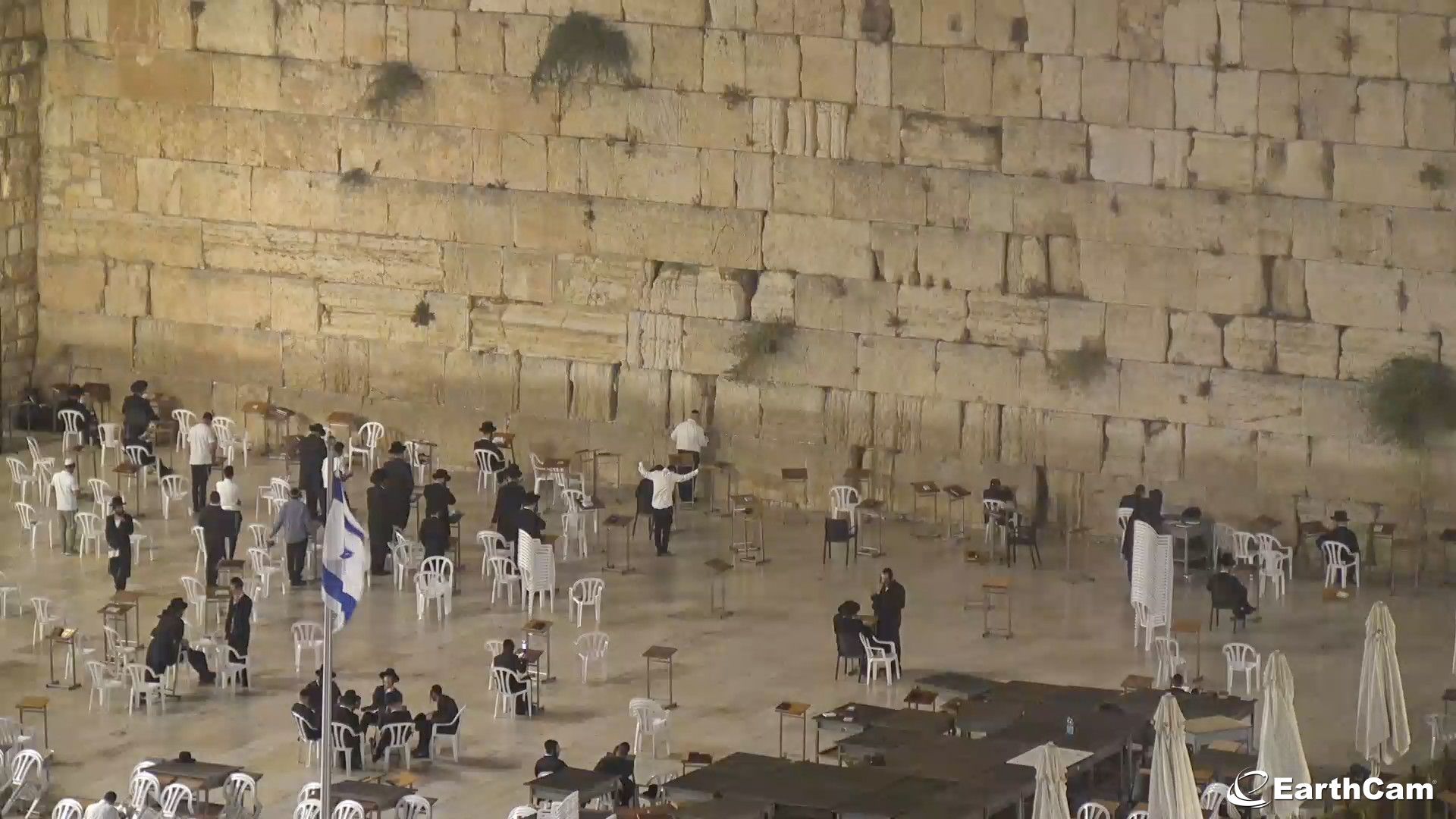 EarthCam - Western Wall Cam