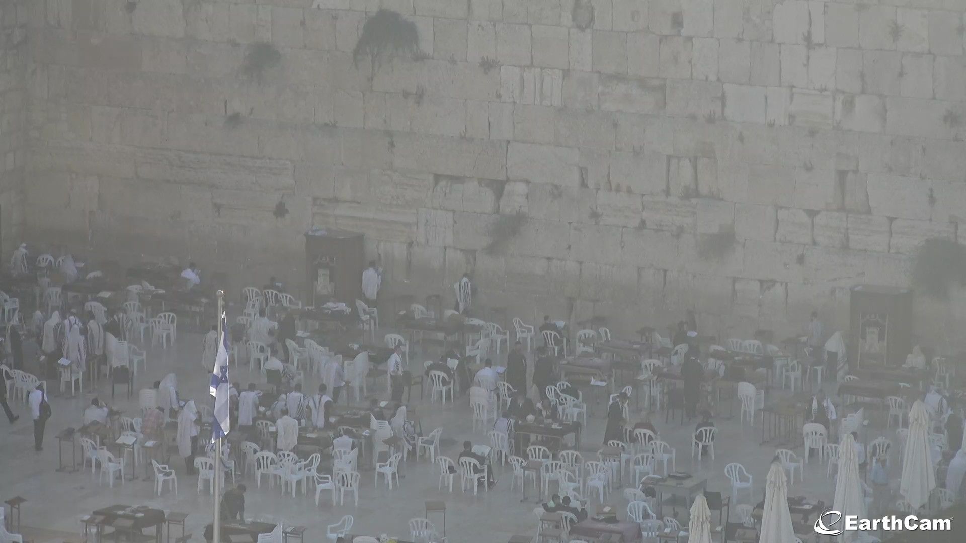 EarthCam - Western Wall Cam