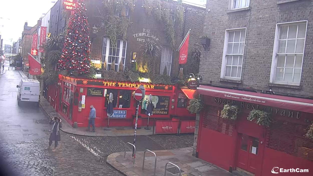 Earthcam Dublin Cam