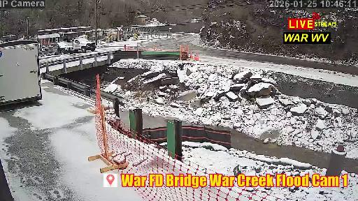 Community Awareness Network