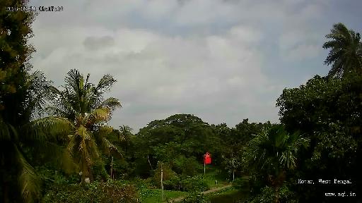 Hotar Village Live Camera | India - AQI