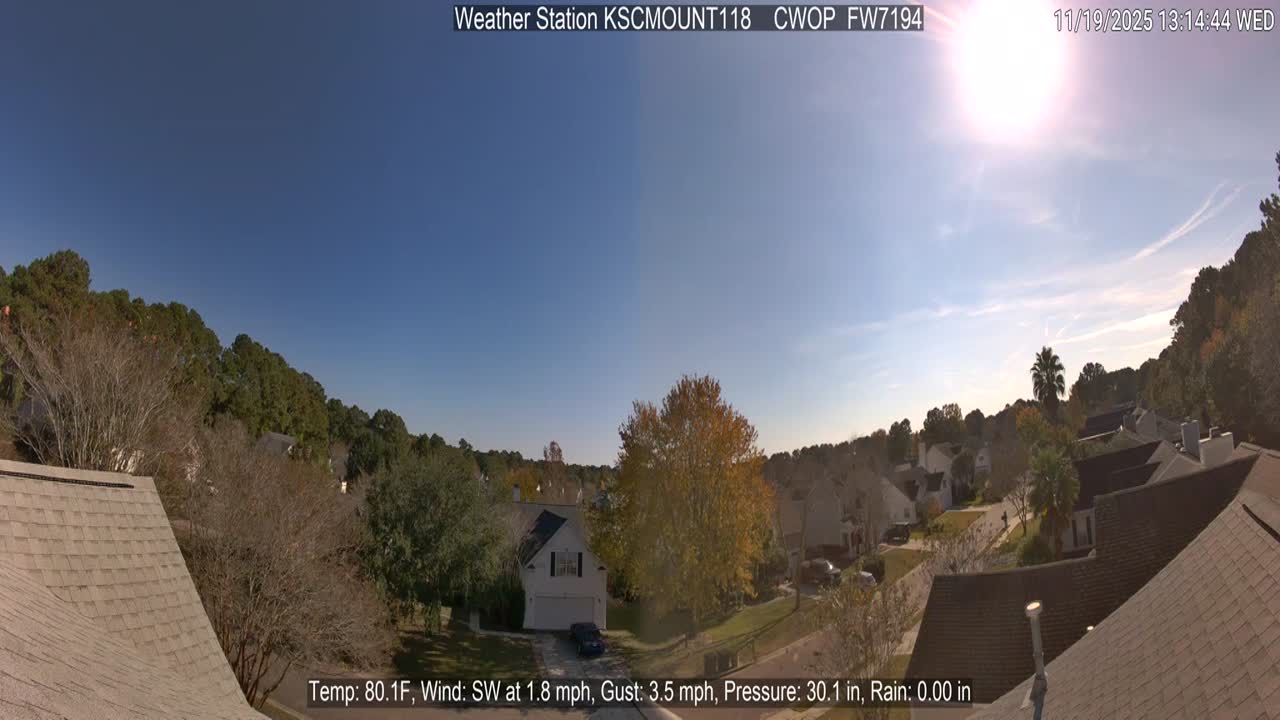 Mount Pleasant WeatherCam